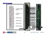 Предварительный просмотр 59 страницы LG 42LH40 Series Manual