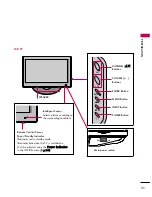 Предварительный просмотр 12 страницы LG 42LH50 Series Owner'S Manual