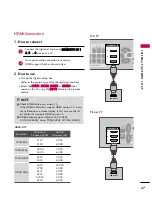 Предварительный просмотр 28 страницы LG 42LH50 Series Owner'S Manual