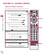 Предварительный просмотр 49 страницы LG 42LH50 Series Owner'S Manual