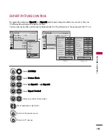 Предварительный просмотр 136 страницы LG 42LH50 Series Owner'S Manual