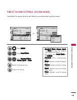 Предварительный просмотр 146 страницы LG 42LH50 Series Owner'S Manual