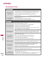 Предварительный просмотр 171 страницы LG 42LH50 Series Owner'S Manual