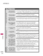 Предварительный просмотр 173 страницы LG 42LH50 Series Owner'S Manual