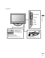 Предварительный просмотр 7 страницы LG 42LH57 Series Owner'S Manual