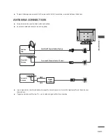 Предварительный просмотр 15 страницы LG 42LH57 Series Owner'S Manual