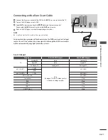 Предварительный просмотр 19 страницы LG 42LH57 Series Owner'S Manual