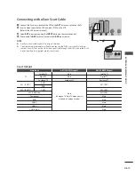 Предварительный просмотр 21 страницы LG 42LH57 Series Owner'S Manual