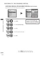 Предварительный просмотр 38 страницы LG 42LH57 Series Owner'S Manual