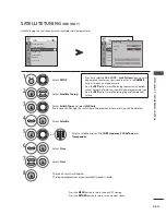 Предварительный просмотр 41 страницы LG 42LH57 Series Owner'S Manual