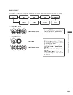 Предварительный просмотр 51 страницы LG 42LH57 Series Owner'S Manual