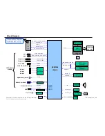 Предварительный просмотр 17 страницы LG 42LH70YD Service Manual