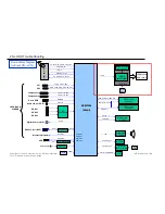 Предварительный просмотр 23 страницы LG 42LH70YD Service Manual