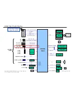 Предварительный просмотр 31 страницы LG 42LH70YD Service Manual