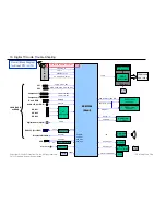 Предварительный просмотр 39 страницы LG 42LH70YD Service Manual