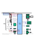 Предварительный просмотр 51 страницы LG 42LH70YD Service Manual