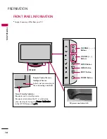 Предварительный просмотр 10 страницы LG 42LH90 -  - 42" LCD TV Owner'S Manual