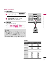 Предварительный просмотр 21 страницы LG 42LH90 -  - 42" LCD TV Owner'S Manual