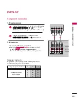 Предварительный просмотр 23 страницы LG 42LH90 -  - 42" LCD TV Owner'S Manual