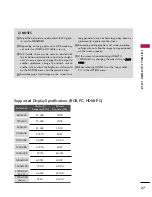 Предварительный просмотр 27 страницы LG 42LH90 -  - 42" LCD TV Owner'S Manual