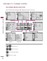 Предварительный просмотр 38 страницы LG 42LH90 -  - 42" LCD TV Owner'S Manual