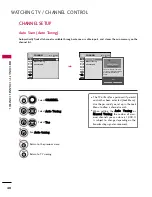 Предварительный просмотр 40 страницы LG 42LH90 -  - 42" LCD TV Owner'S Manual