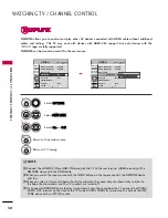 Предварительный просмотр 50 страницы LG 42LH90 -  - 42" LCD TV Owner'S Manual