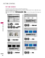 Предварительный просмотр 68 страницы LG 42LH90 -  - 42" LCD TV Owner'S Manual