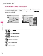 Предварительный просмотр 72 страницы LG 42LH90 -  - 42" LCD TV Owner'S Manual