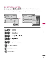 Предварительный просмотр 73 страницы LG 42LH90 -  - 42" LCD TV Owner'S Manual