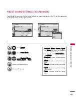 Предварительный просмотр 83 страницы LG 42LH90 -  - 42" LCD TV Owner'S Manual