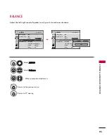 Предварительный просмотр 85 страницы LG 42LH90 -  - 42" LCD TV Owner'S Manual