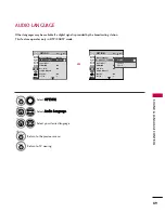 Предварительный просмотр 89 страницы LG 42LH90 -  - 42" LCD TV Owner'S Manual