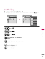 Предварительный просмотр 95 страницы LG 42LH90 -  - 42" LCD TV Owner'S Manual