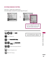 Предварительный просмотр 107 страницы LG 42LH90 -  - 42" LCD TV Owner'S Manual