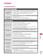 Предварительный просмотр 109 страницы LG 42LH90 -  - 42" LCD TV Owner'S Manual