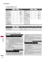 Предварительный просмотр 116 страницы LG 42LH90 -  - 42" LCD TV Owner'S Manual