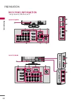 Предварительный просмотр 12 страницы LG 42LH90 Series Owner'S Manual