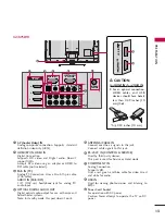 Предварительный просмотр 13 страницы LG 42LH90 Series Owner'S Manual