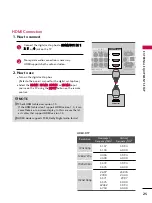 Предварительный просмотр 25 страницы LG 42LH90 Series Owner'S Manual