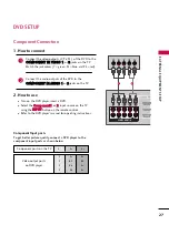 Предварительный просмотр 27 страницы LG 42LH90 Series Owner'S Manual