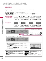 Предварительный просмотр 52 страницы LG 42LH90 Series Owner'S Manual