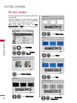 Предварительный просмотр 74 страницы LG 42LH90 Series Owner'S Manual