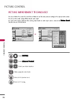 Предварительный просмотр 78 страницы LG 42LH90 Series Owner'S Manual