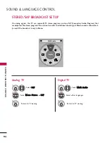 Предварительный просмотр 94 страницы LG 42LH90 Series Owner'S Manual