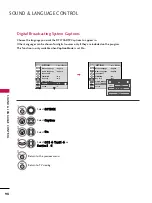 Предварительный просмотр 98 страницы LG 42LH90 Series Owner'S Manual