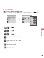 Предварительный просмотр 101 страницы LG 42LH90 Series Owner'S Manual