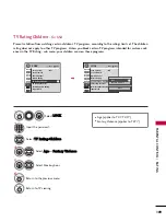 Предварительный просмотр 109 страницы LG 42LH90 Series Owner'S Manual