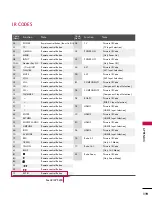 Предварительный просмотр 119 страницы LG 42LH90 Series Owner'S Manual