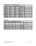 Preview for 7 page of LG 42LK450 Service Manual